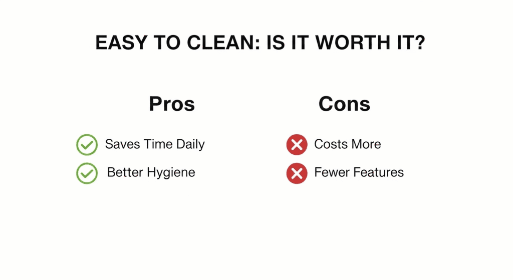 A simple pros and cons chart for buying a vegetable chopper that is easy to clean.
