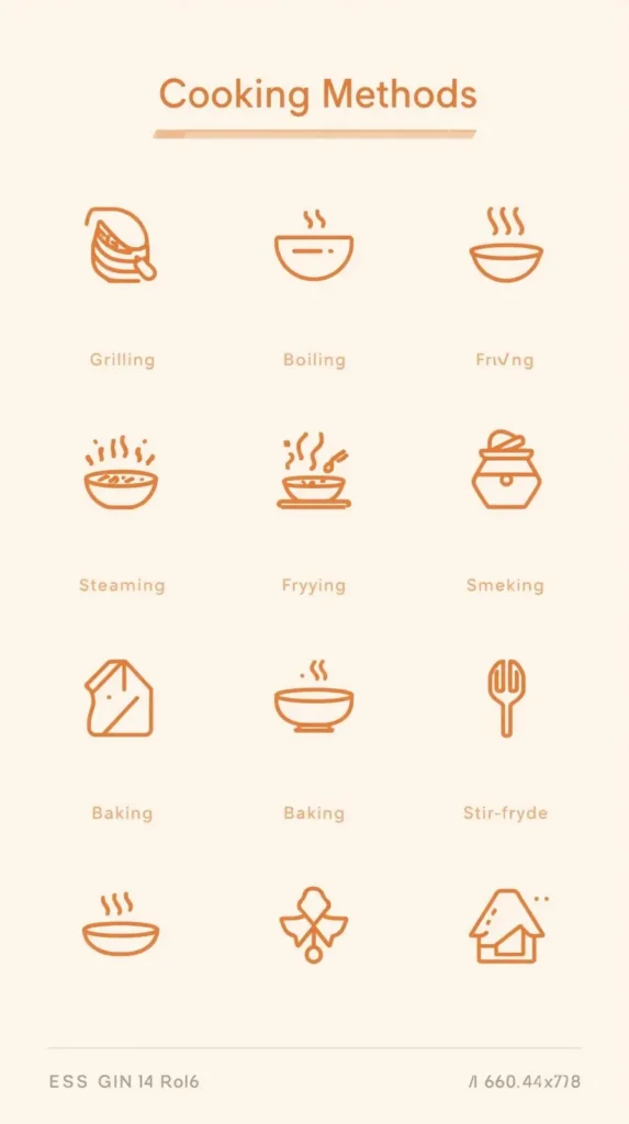 Universal cooking methods that span all cultures and time periods.
